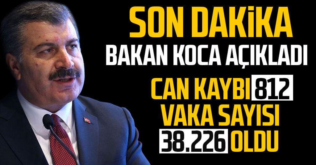 Koronavirüste Kritik Veriler: Son 24 Saatte 87 Can Kaybı, 4 Bin 117 Yeni Vaka