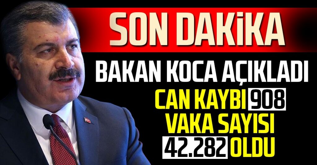 Türkiye’de Koronavirüs Bilançosu: Can Kaybı 908’e Yükseldi