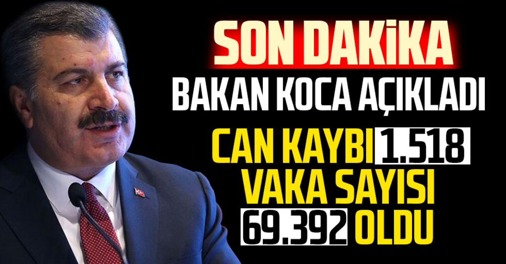 Bakan Koca’dan İyileşen Hasta Sayısına Vurgu: Toplam 5 Bin 674 Kişi Taburcu Edildi