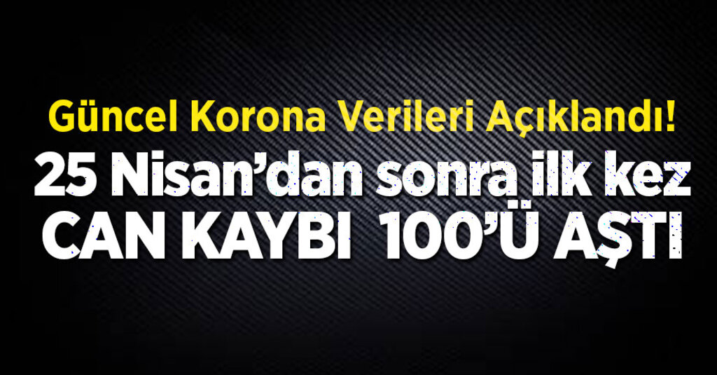 Türkiye’de Corona Kaynaklı Günlük Can Kaybı 100’ü Aştı: 17 Kasım Tablosu Açıklandı
