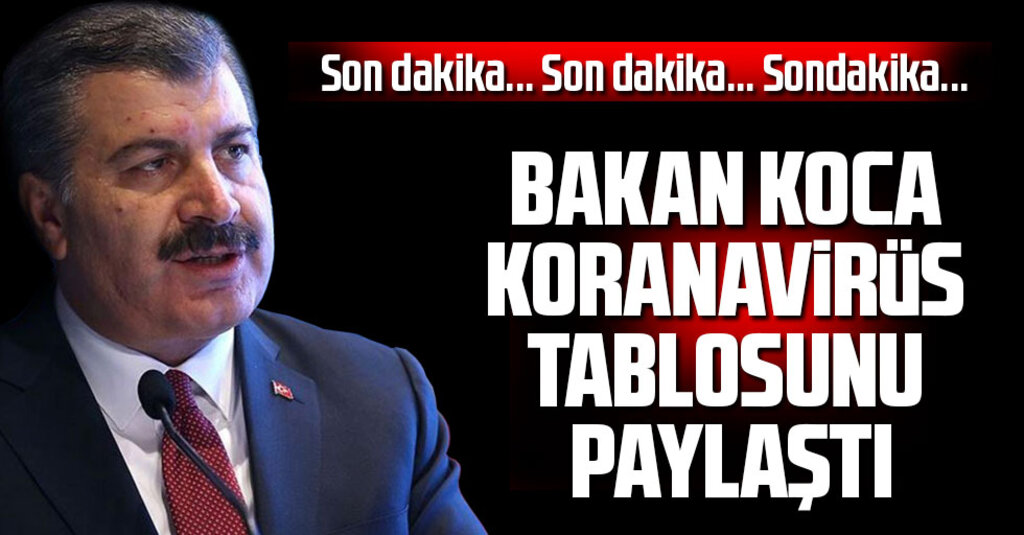 Son dakika… Güncel corona virüsü vaka ve vefat sayısı açıklandı! İşte 18 Aralık tablosu