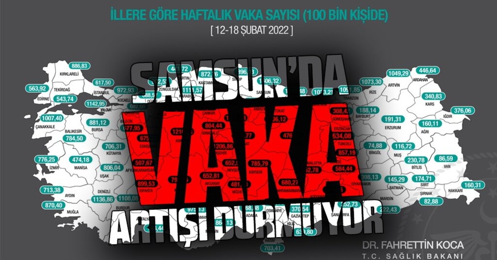 Samsun'da Koronavirüs Vakaları Alarm Veriyor: Vaka Sayısı 22 Bini Aştı