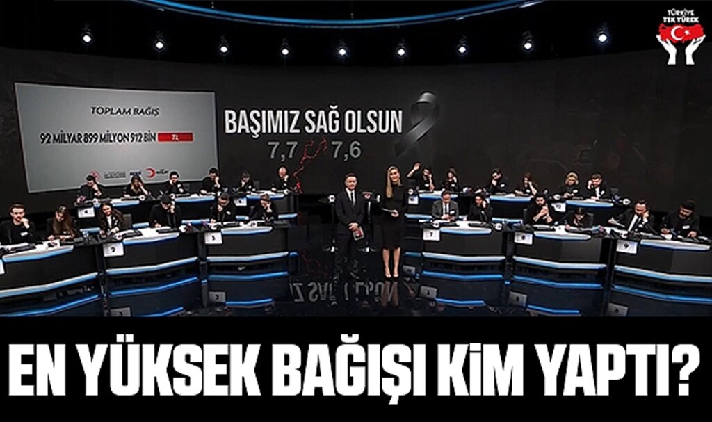 En çok bağışı kim yaptı? En yüksek deprem bağışını kim, hangi şirket, hangi firma yaptı? En yüksek deprem bağışını kim yaptı?