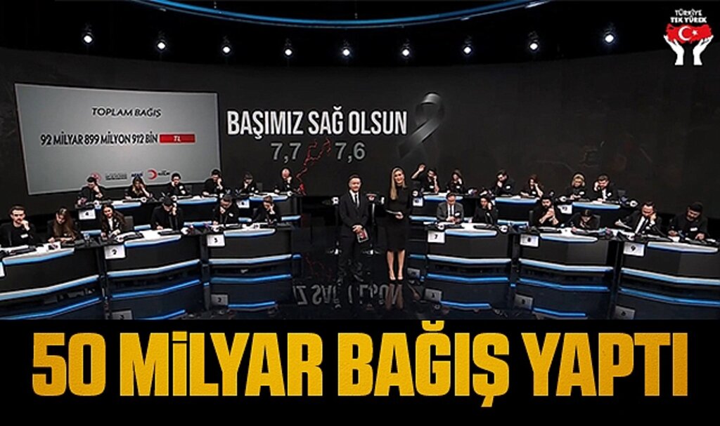 50 milyar TL bağış iddiası netleşti: Yeni Çamoluk Otomotiv bağış miktarı ne kadar?