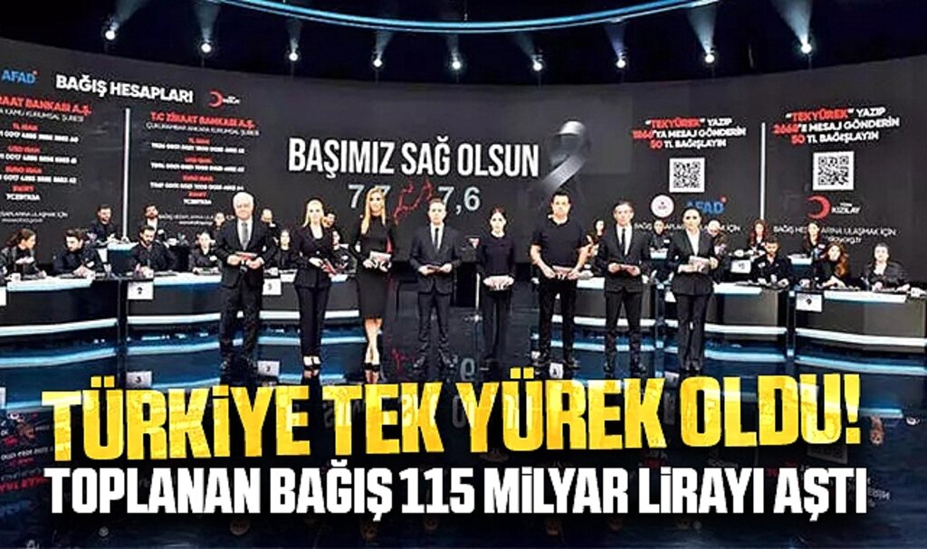 Türkiye Tek Yürek Kampanyasında Rekor Bağış: 115 Milyar TL Sınırı Aşılmadı