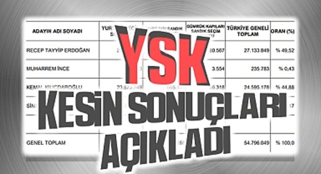 14 Mayıs Seçimlerinin Kesin Sonuçları Yayımlandı: Erdoğan Yine Önde