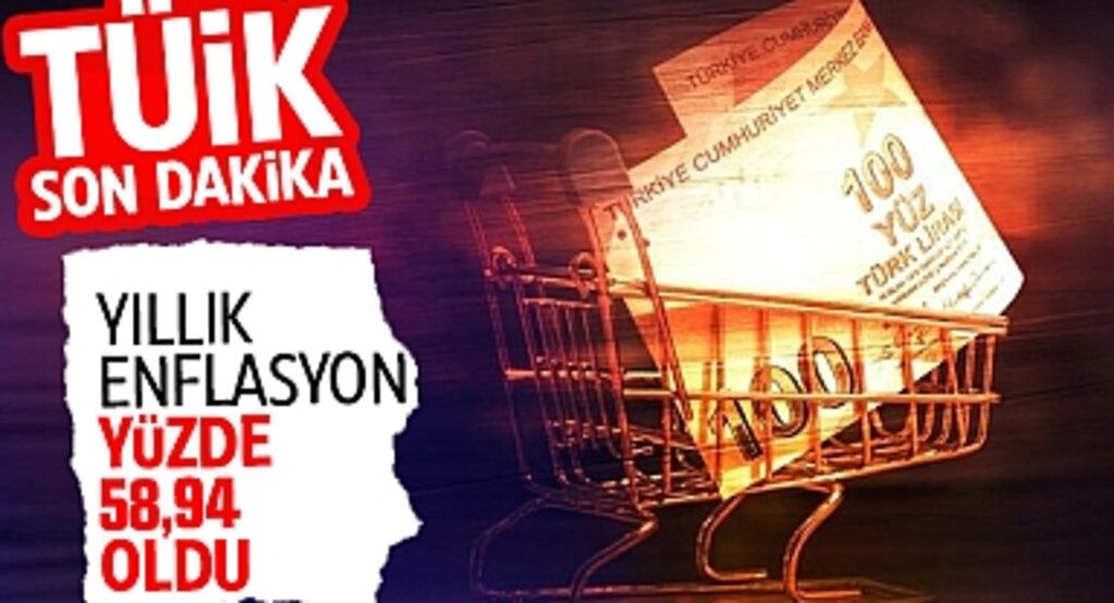 Son Dakika: TÜİK Ağustos 2023 Enflasyon Verilerini Açıkladı – Yıllık Enflasyon %58,94