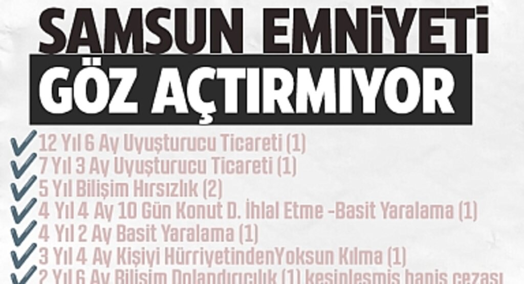 Samsun’da Dev Operasyon: Aranan 34 Şahıs Emniyet Güçlerince Yakalandı