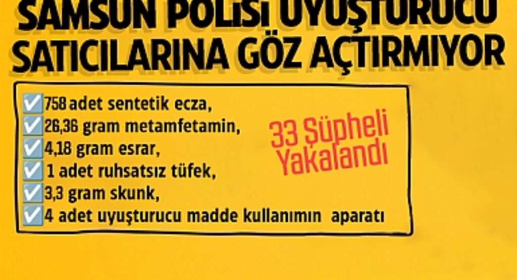 Samsun Polisi Uyuşturucu Satıcılarına Göz Açtırmıyor: 33 Şüpheli Yakalandı