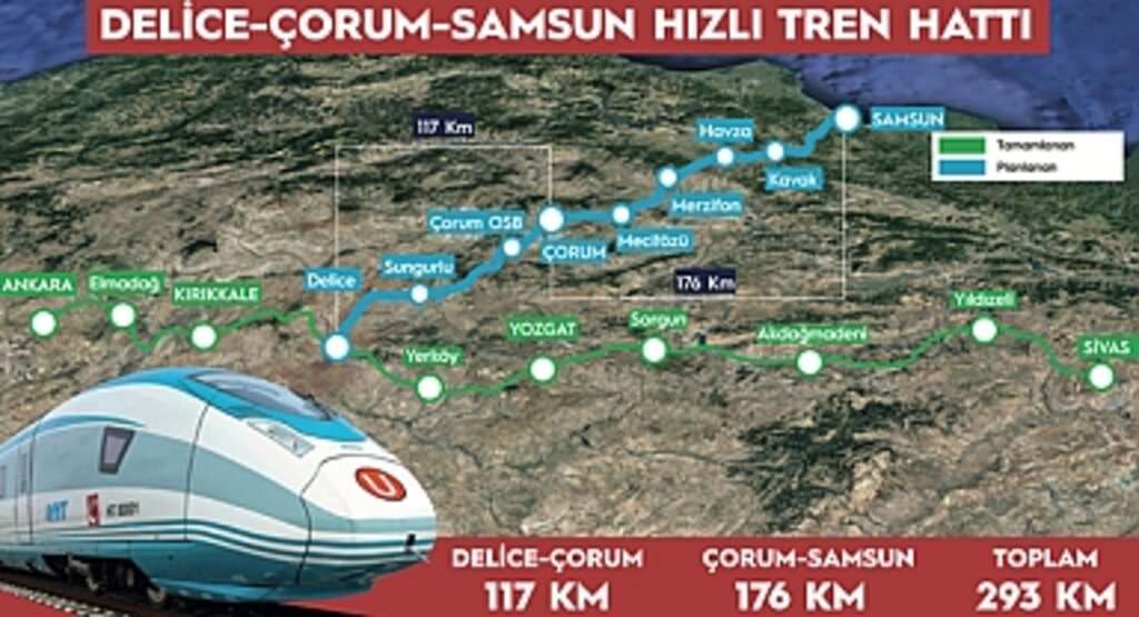 Samsun'a Hızlı Tren: Ankara-Samsun 2 Saat 45 Dakika!