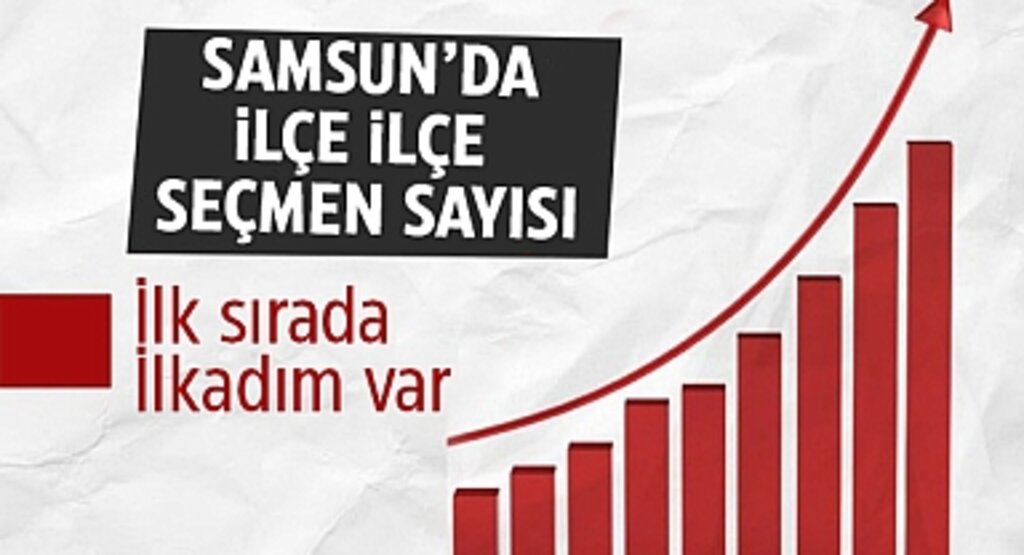 Samsun tercihini yapacak! İşte ilçe ilçe Samsun'da seçmen sayısı: Zirvede o ilçe var