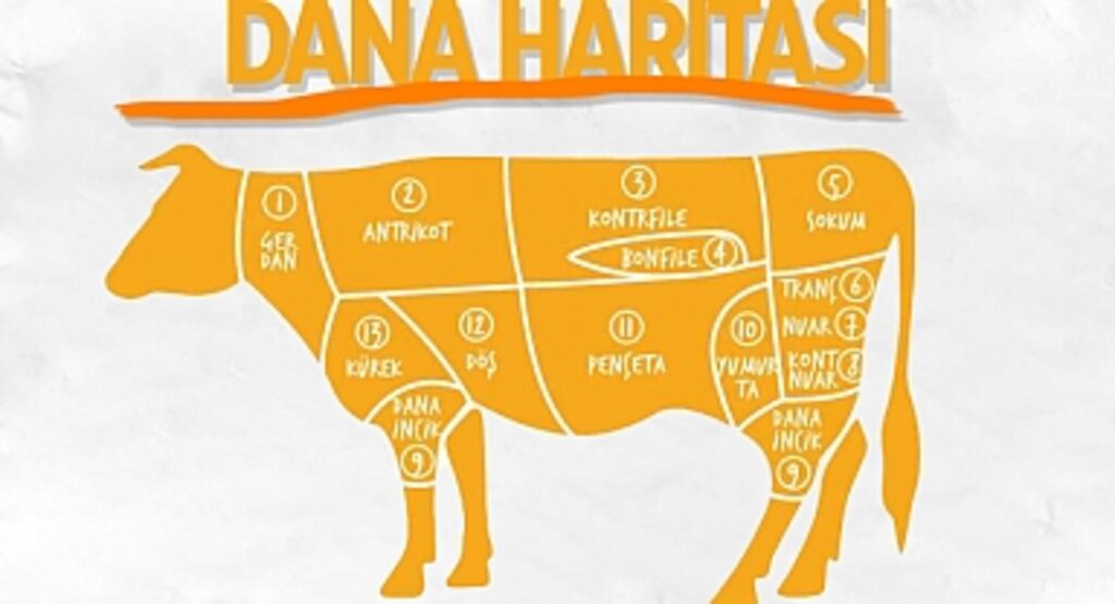 Kurban Bayramı'nda Dana Haritası: Hangi Bölge Hangi Yemek İçin Kullanılır?