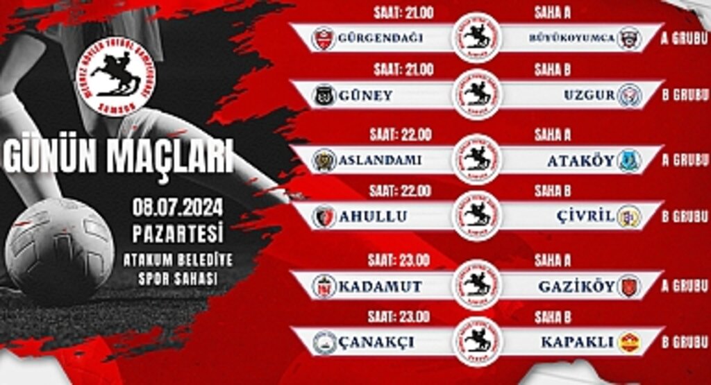 Köyler Sahaya İniyor: Samsun'da Futbol Şöleni