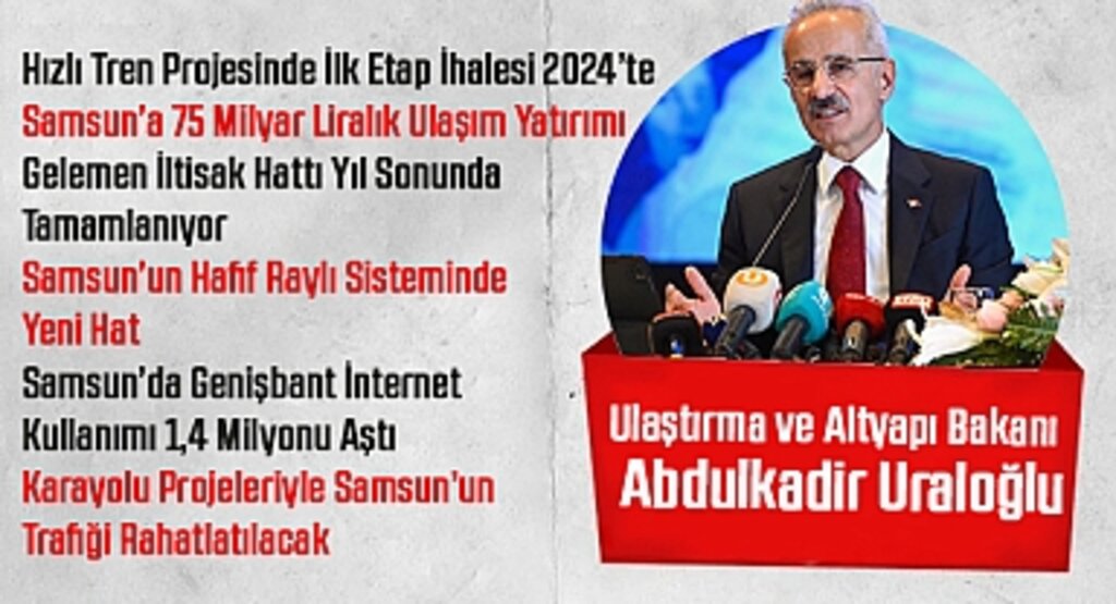 Bakan Uraloğlu: Samsun-Kırıkkale Hızlı Tren Hattı 2025’te Başlıyor, Samsun’a 75 Milyar TL’lik Yatırım