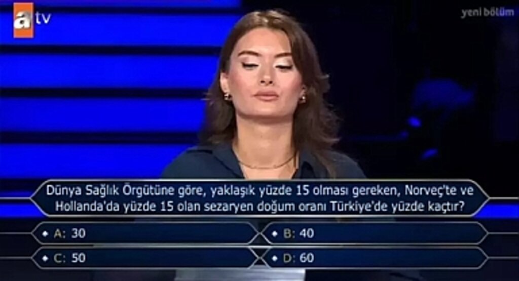 Kim Milyoner Olmak İster'de Sorulan Soru: Dünya Sağlık Örgütüne Göre, Yaklaşık Yüzde 15 Olması Gereken Sezaryen Doğum Oranı Türkiye'de Yüzde Kaçtır?