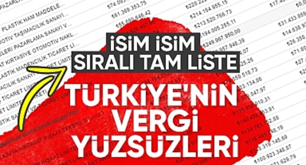 Vergi Borç Listesi Açıklandı: Belediyeler Arasında Samsun Büyükşehir Belediyesi'nin 39 Milyon TL Borcu Dikkat Çekti