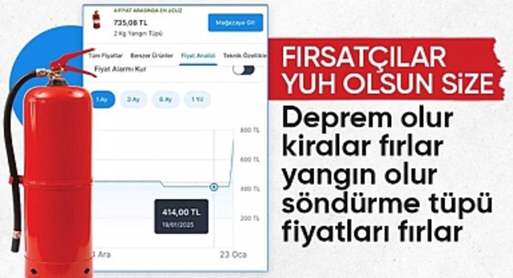 Kartalkaya Faciası Sonrası Fırsatçılık: Yangın Tüpü Fiyatları Alev Aldı!