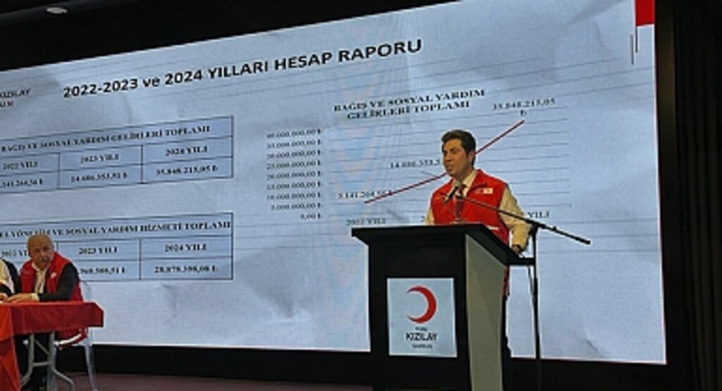 Kızılay Samsun İl Başkanlığı 2025 Genel Kurulu Gerçekleşti