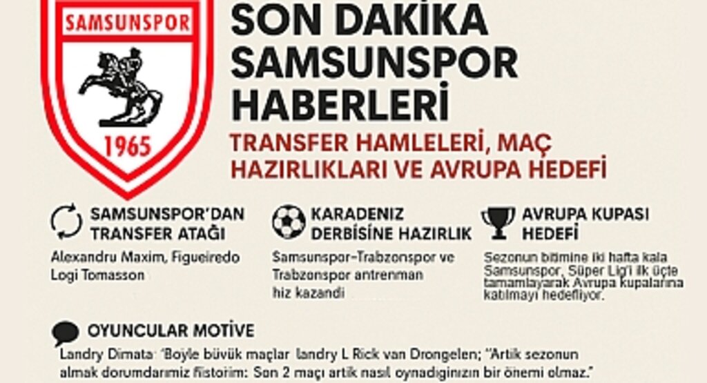 Samsunspor'dan Transfer Atağı: Maxim, Figueiredo ve Tomasson Gündemde