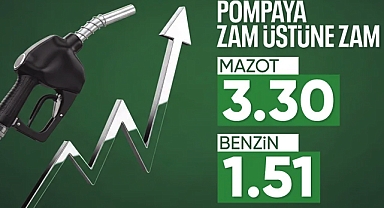 Akaryakıta Yeni Zam Kapıda: Benzin ve Motorine Bir Kez Daha Zam Geliyor