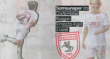 Samsunspor’da Carlo Holse Rüzgarı: 9 maçta 4 gol 2 asist