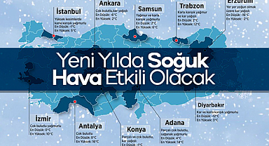Meteoroloji'den Kar ve Sağanak Uyarısı: Yeni Yılda Soğuk Hava Etkili Olacak