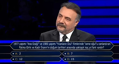 Fatma Girik ve Kadir İnanır Arasındaki Yaş Farkı: Milyoner Sorusu ve Detaylar