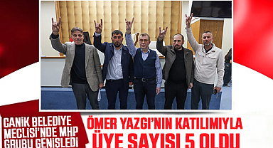 Canik Belediye Meclisi’nde MHP Grubu Genişledi: Ömer Yazgı’nın Katılımıyla Üye Sayısı 5 Oldu