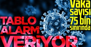 11 Ocak koronavirüs tablosu açıklandı