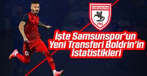 İşte Yılport Samsunspor'un Yeni Transferi Boldrin'in İstatistikleri