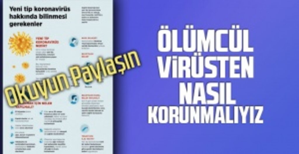 Sağlık Bakanlığı'ndan Koronavirüs Hakkında Bilgilendirme