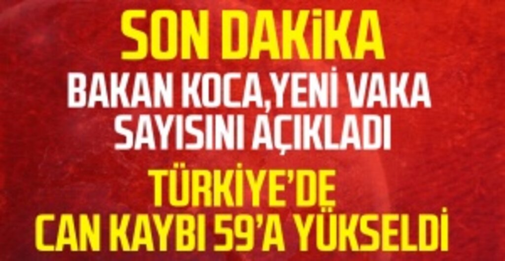 Koronavirüs Can Almaya Devam Ediyor: Can Kaybı 59’a, Vaka Sayısı 2.433’e Yükseldi