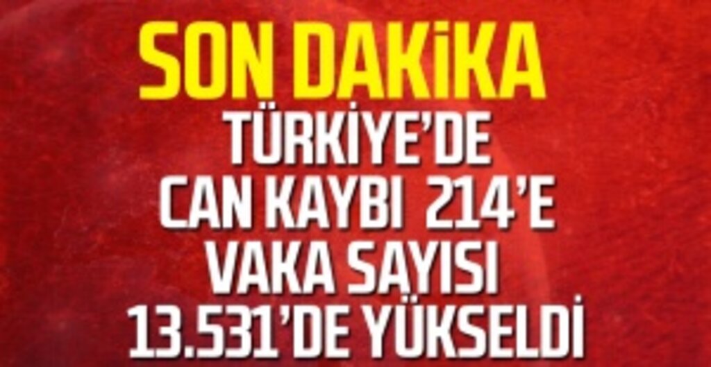 Son Dakika: Türkiye’de Koronavirüsten Can Kaybı 214’e Yükseldi