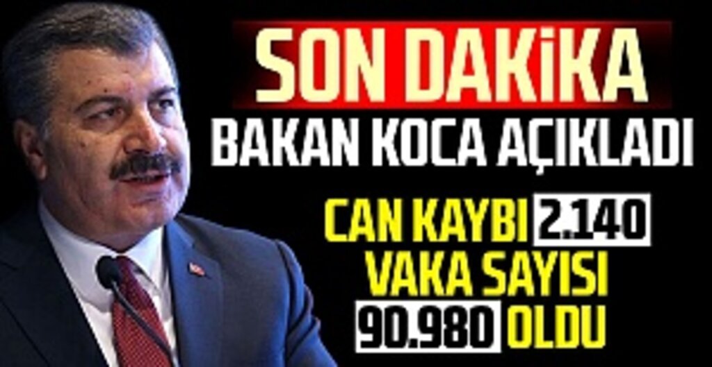 Kovid-19'da Can Kaybı 2 Bini Aştı: Bakan Koca Son Verileri Paylaştı