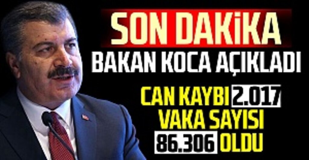 Sağlık Bakanı Koca: Can kaybı 2 bin 17'ye yükseldi, iyileşen hasta sayısı 10 bini aştı