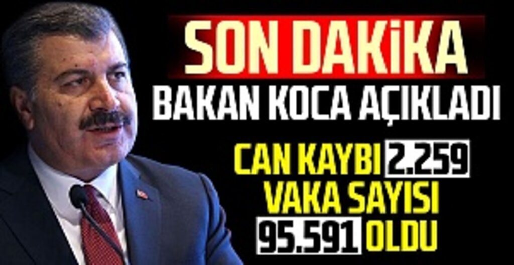 Bakan Koca: Son 24 Saatte 119 Kayıp, Toplam Vaka Sayısı 95 Bini Aştı