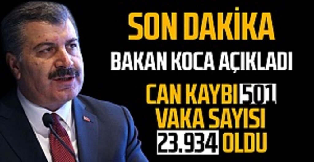 Son 24 Saatte 76 Can Kaybı: Toplam Ölüm Sayısı 501'e Yükseldi, Vaka Sayısı 23 Bin 934
