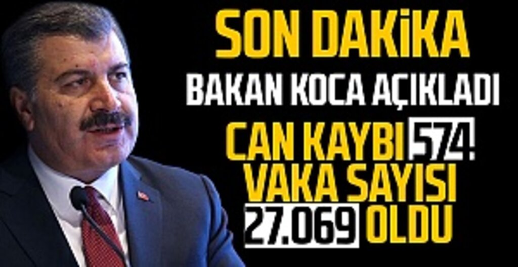 Bakan Koca: Koronavirüs Nedeniyle 73 Kişi Daha Hayatını Kaybetti