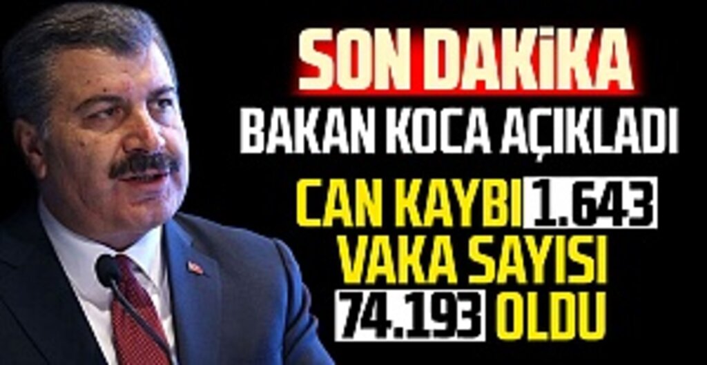 Bakan Koca: Koronavirüs nedeniyle 125 kişi hayatını kaybetti, vaka sayısı 74 bin 193 oldu