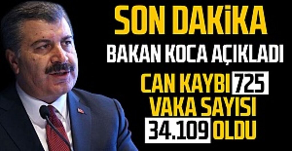 Bakan Koca’dan Koronavirüs Gelişmeleri: 76 Kişi Daha Hayatını Kaybetti