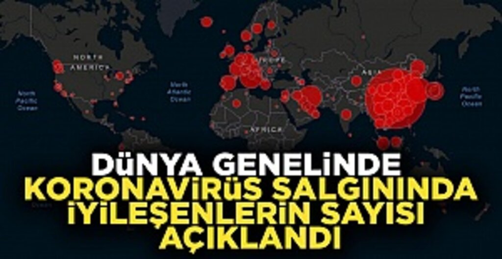 Koronavirüsü Yenenlerin Sayısı 740 Bini Geçti