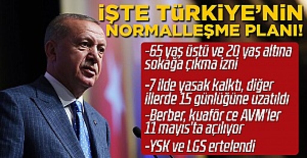 Erdoğan'dan Yeni Döneme Geçiş Mesajı: Eski Düzen Dönmeyecek, Yeni Normal Başlıyor