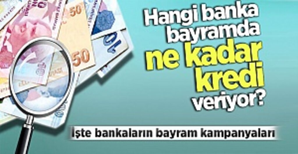 Bankalardan Bayram Öncesi Müjde: Düşük Faizli Kredi Kampanyaları Başladı!