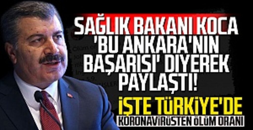 Bakan Koca: Türkiye’de Kovid-19’dan Ölüm Oranı %2,8