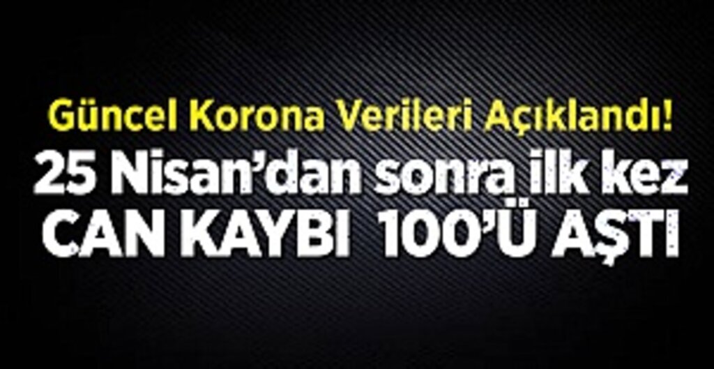 Son dakika… Corona verileri açıklandı! İşte 17 Kasım tablosu