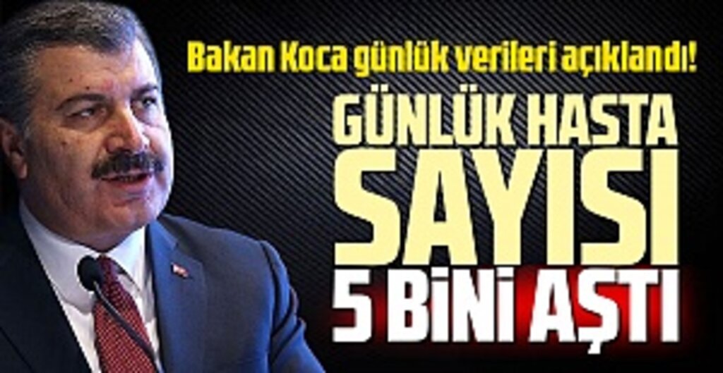 Son dakika… Güncel corona virüsü verileri açıklandı! İşte 20 Kasım tablosu