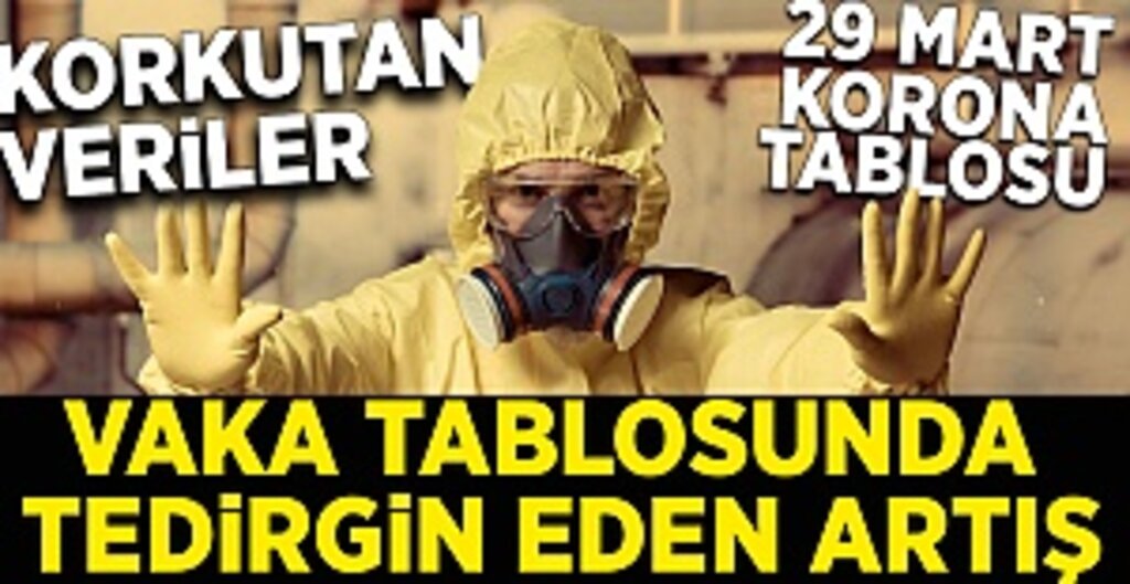 Vaka Sayılarında Yüksek Seyir Devam Ediyor: 29 Mart’ta 32 Bin 404 Yeni Vaka