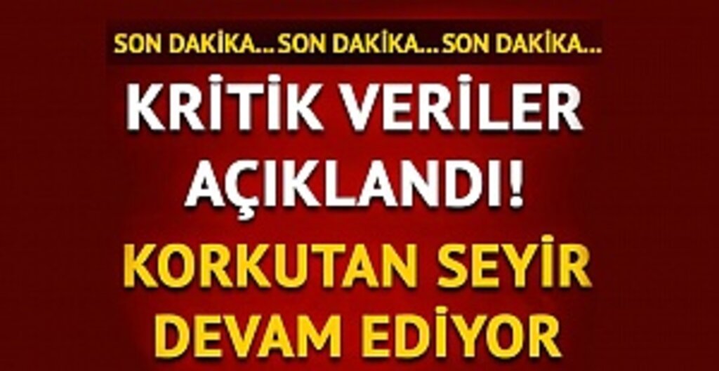 Türkiye’de Koronavirüs Tablosu: 15 Nisan’da 297 Can Kaybı, 61 Bin 400 Yeni Vaka