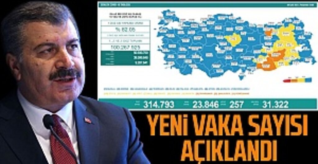 Türkiye’de Güncel COVID-19 Tablosu: 23 Bin 846 Vaka, 257 Can Kaybı