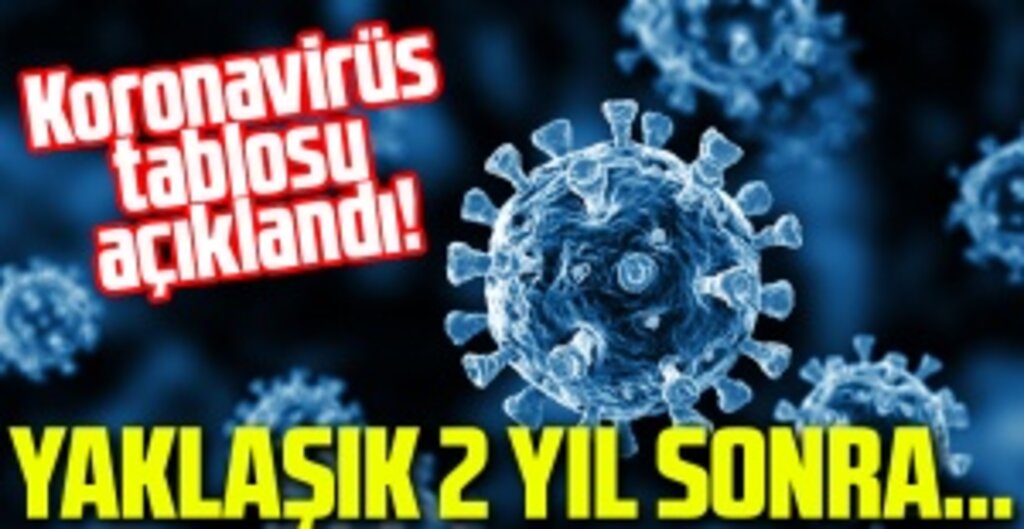 Sağlık Bakanlığı 16 Nisan Koronavirüs Tablosunu Açıkladı: Vefat Sayısı 20'nin Altına Düştü